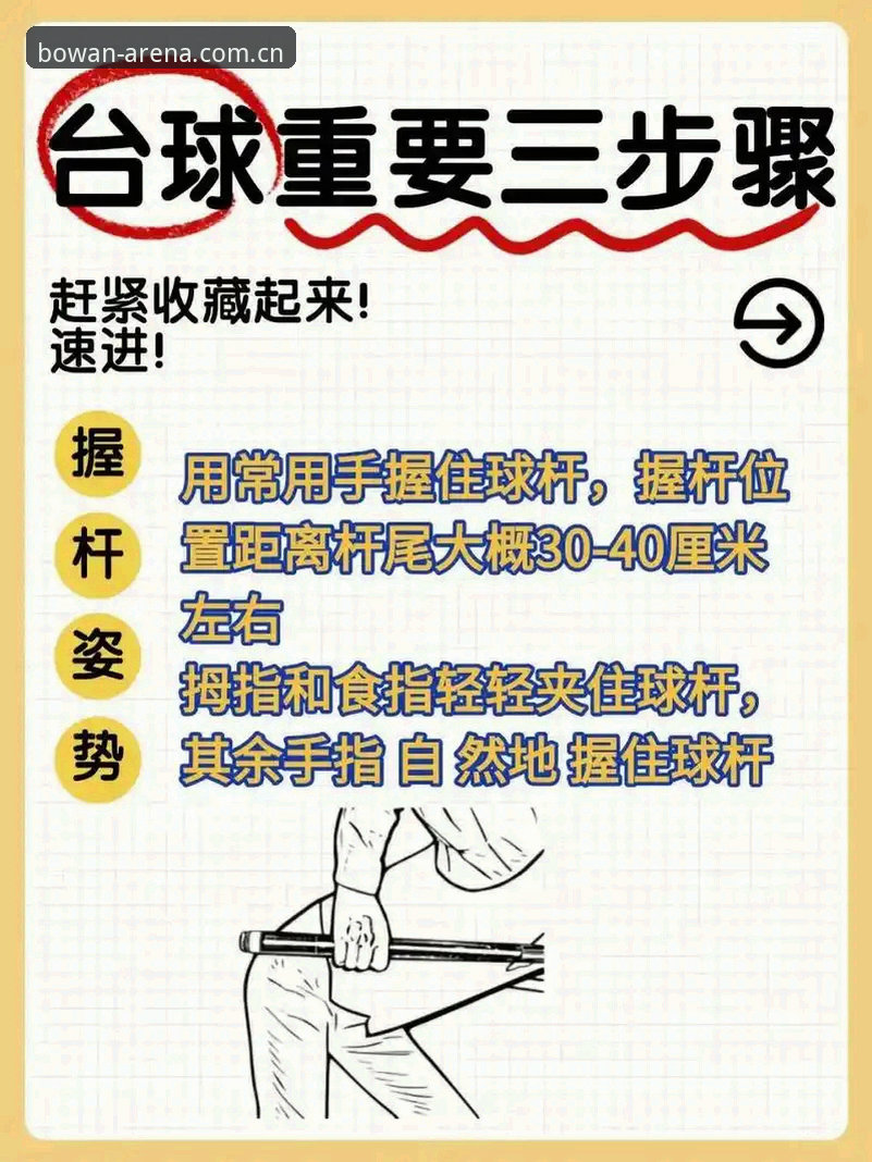 博万体育操作指南：从入门到精通的全流程教程